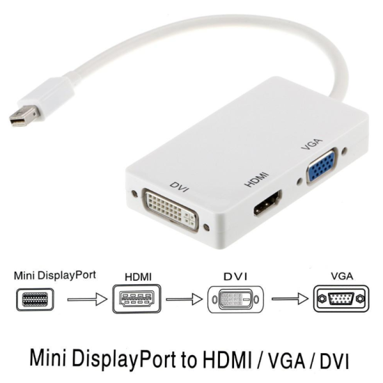 Mini Port d'affichage Thunderbolt vers HDMI DVI VGA adaptateur Mini Port d'affichage Thunderbolt vers HDMI DVI VGA adaptateur