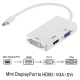 Mini Port d'affichage Thunderbolt vers HDMI DVI VGA adaptateur Mini Port d'affichage Thunderbolt vers HDMI DVI VGA adaptateur