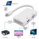 Mini Port d'affichage Thunderbolt vers HDMI DVI VGA adaptateur Mini Port d'affichage Thunderbolt vers HDMI DVI VGA adaptateur
