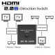 Switch bi-directionnel HDMI 2.0 Switch bi-directionnel HDMI 2.0