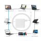 Adaptateur de Charge USB-C 61W (Ne comprend pas le câble) Adaptateur de Charge USB-C 61W (Ne comprend pas le câble)